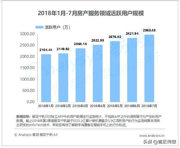 闲鱼APP是怎样推广的,闲鱼app营销策略现状