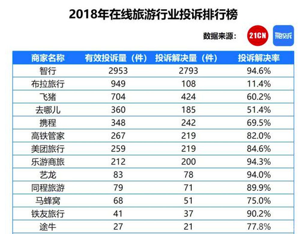 第三方购票平台坑钱违法吗,第三方购票平台到底有哪些坑