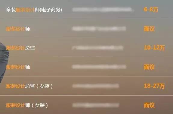 学美术专业干什么最挣钱,学美术能从事的行业有哪些