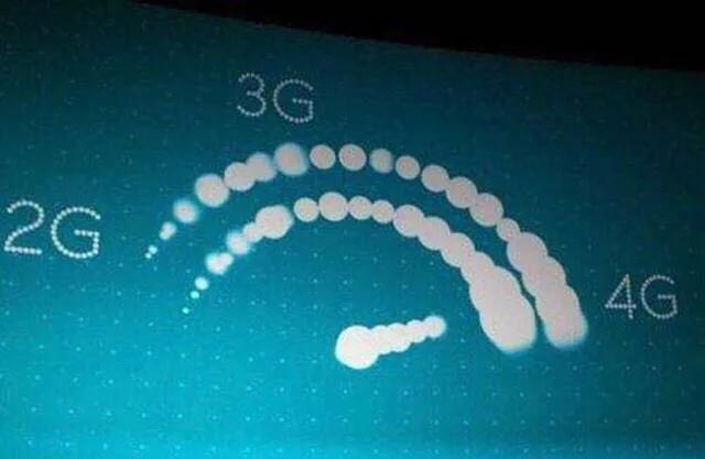 苹果手机4g网络满格网速慢怎么办,移动的4g网络越来越慢了