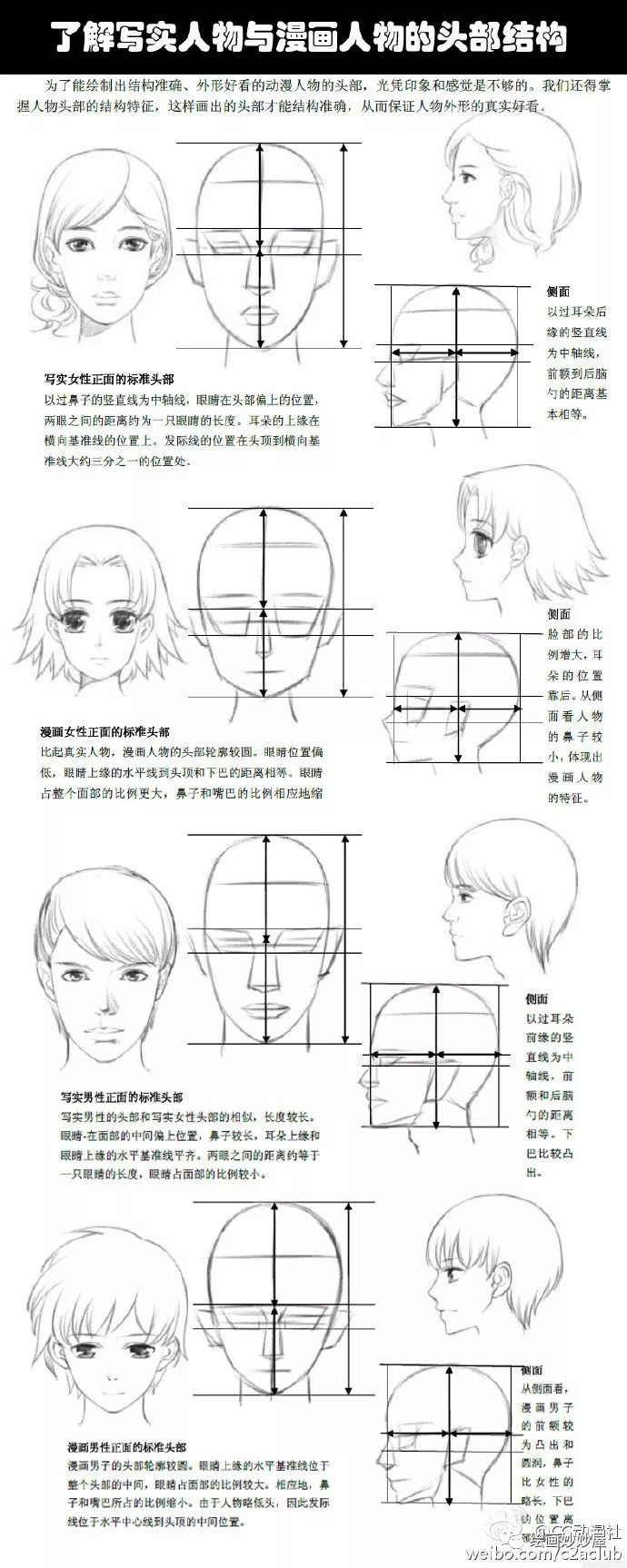 浜虹墿澶村儚缁樼敾鏁欑▼,鍔ㄦ极澶村儚缁樼敾鏁欑▼