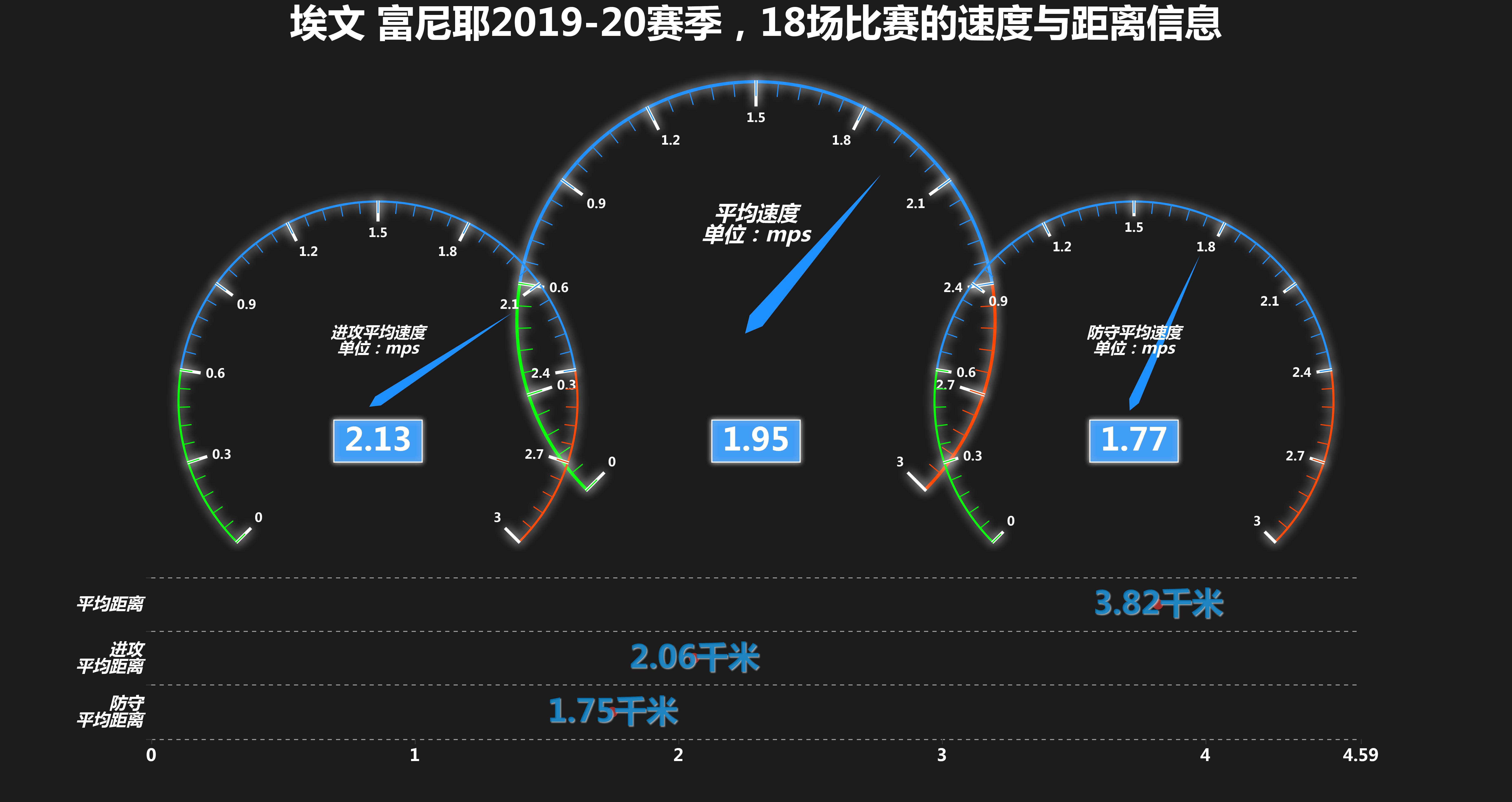 拉文有用吗,拉文适合凯尔特人吗