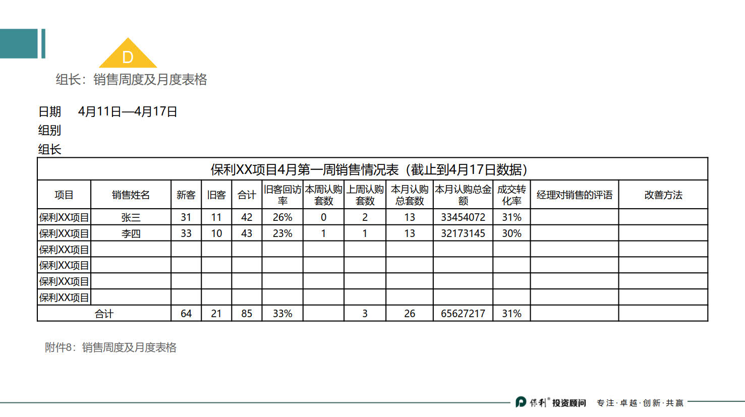 房地产策划基础知识新手必看书籍,地产策划小白新手学什么