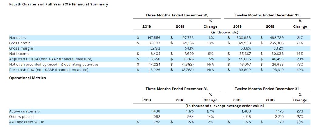 全球潮流今日关注,全球经济今日新闻