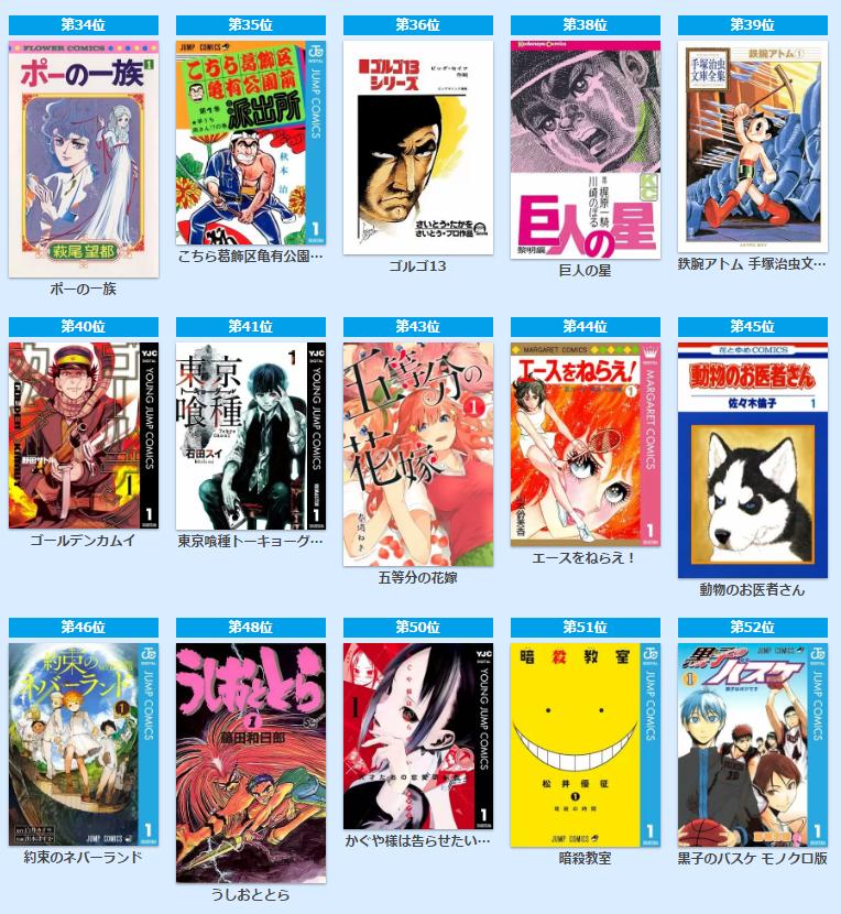 灌篮高手漫画从哪可以看,灌篮高手足球小将照进现实