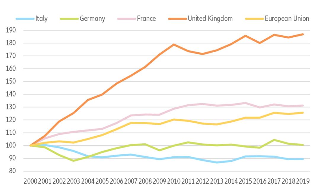 澳大利亚纺织品关税政策,欧盟对中国服装关税是多少