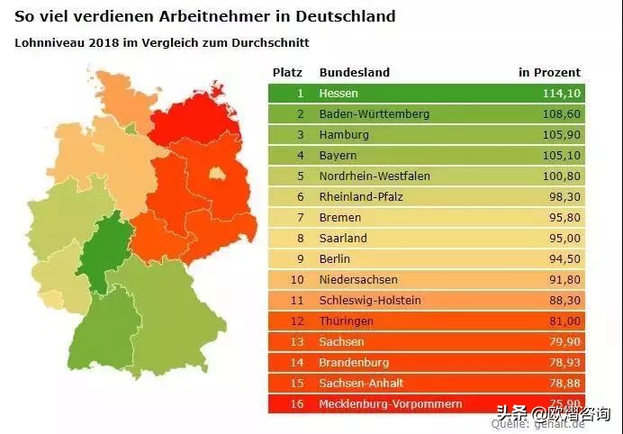 欧洲工资最高的城市,德国工资最高