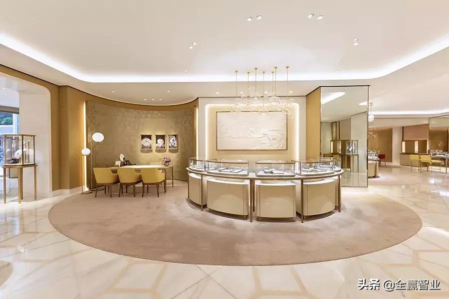 商业模式和创意概念,商业模式创新奶茶店