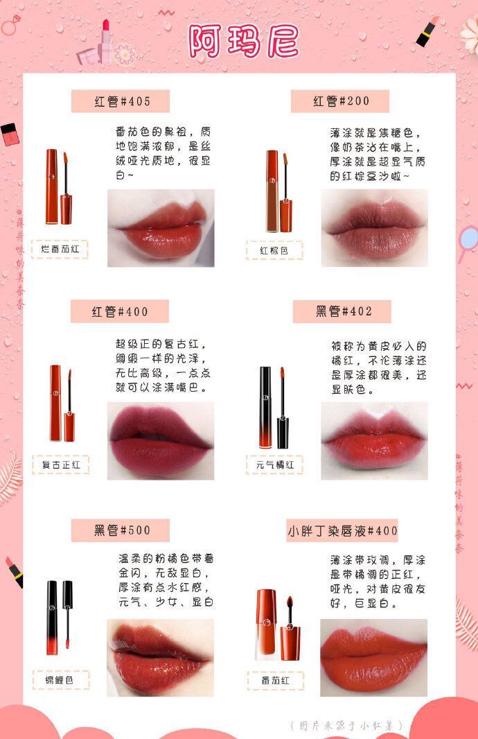大牌口红什么牌子色号好看又好用,各大牌子的口红热门色号