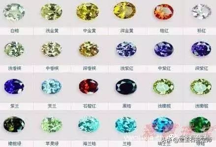 和钻石价值差不多的宝石,和钻石差不多价格的宝石