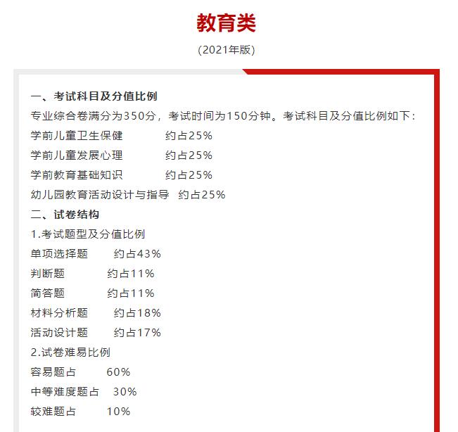 2020四川对口单招考试大纲,2022年四川中职对口统招