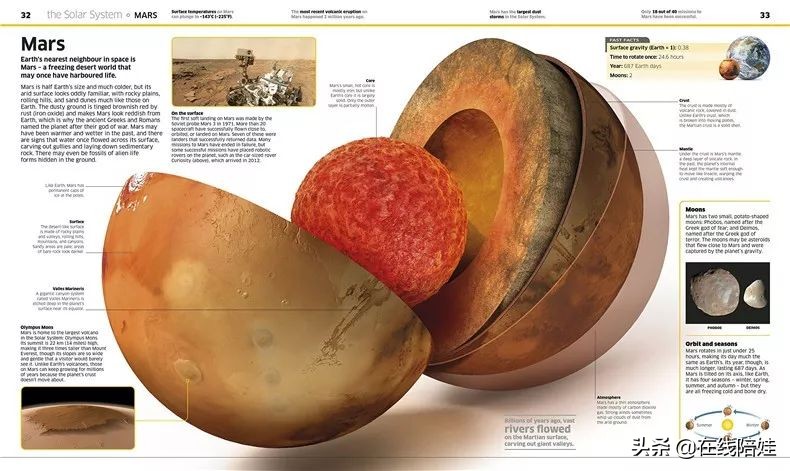 dk知识大百科全套,dk知识大百科书金银版