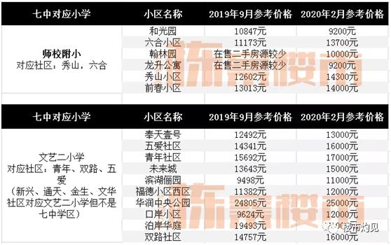 沈阳重点初中喜报2022,沈阳中考各学校喜报准么