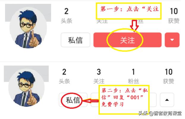 高效记忆七大开挂记忆法,想要过目不忘教你七步记忆法