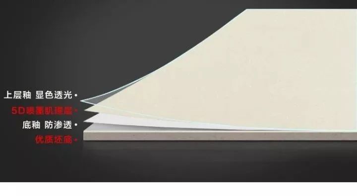 玲珑剔透万般好，静中见动青山来！你真的了解瓷砖吗？