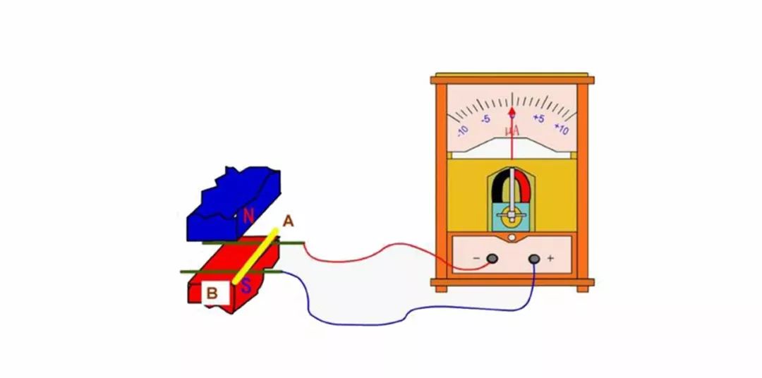 火灾防控科普知识,火灾爆炸的认识和了解