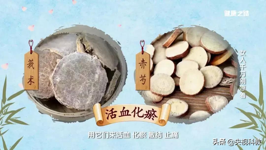 关于痛经的相关资料,痛经科普文章