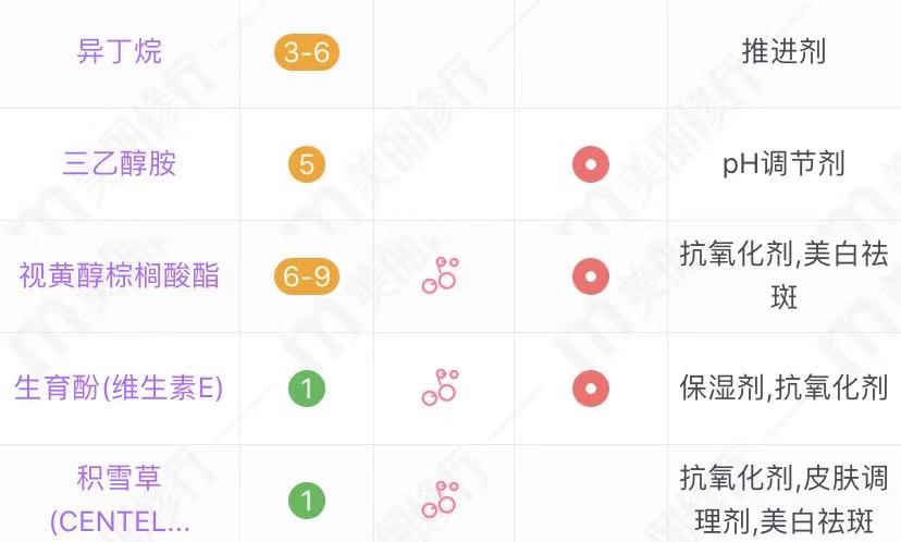 适合45到50岁女性的平价护肤品,50岁抗皱纹最好的护肤品平价