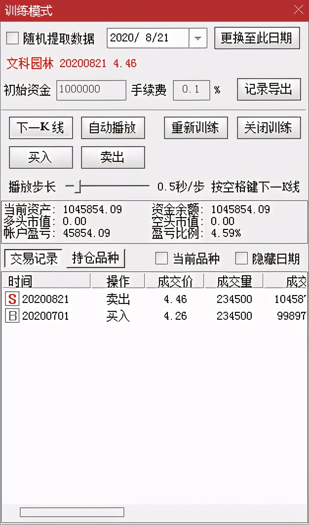 量化指标炒股软件,量化炒股app排行榜
