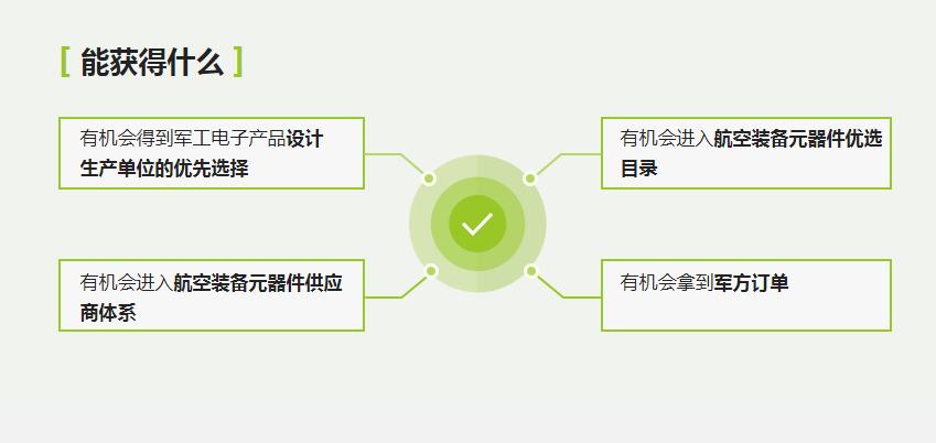 融融网代理,融融网母公司