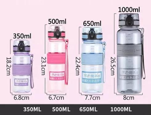 义乌新型水杯图片,义乌新式水杯叫什么