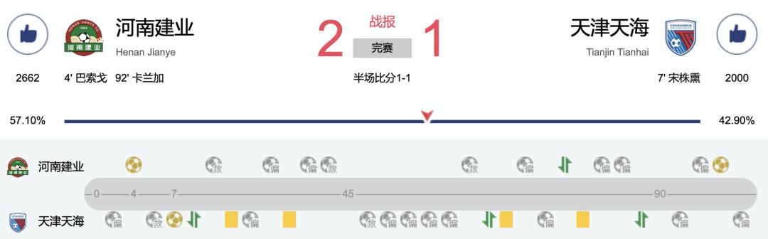 建业上港海报,河南建业妙不可延海报