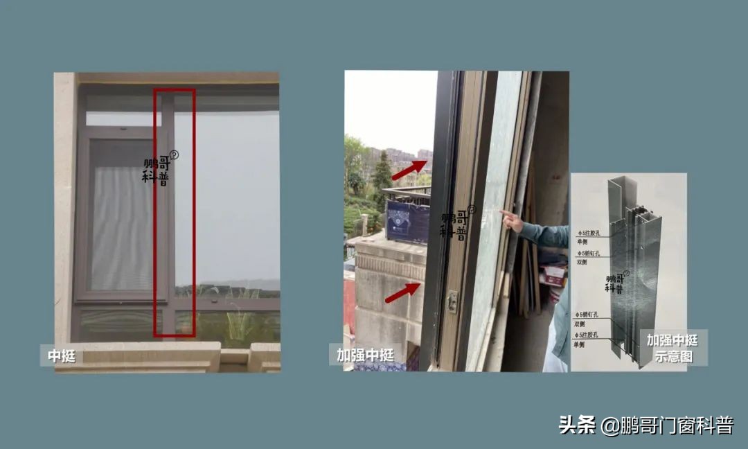 2021年家装门窗铝材怎样选,家装门窗怎么选