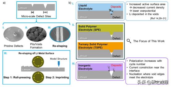 nature杂志氢能源,nature能源领域子刊
