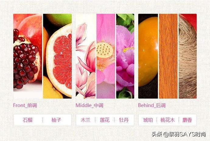 香水时代，七夕来临！终于找到了我心中的「香气乐园」