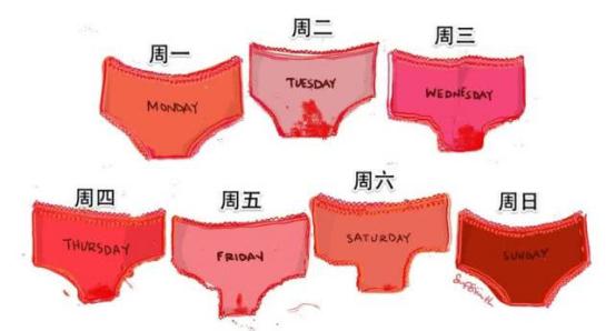 大姨妈忽多忽少是什么意思,大姨妈周期紊乱是什么原因