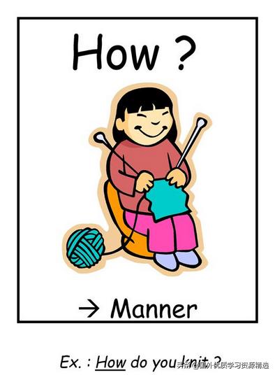 疑问句开头what与how的用法区别,疑问代词who和what的区别