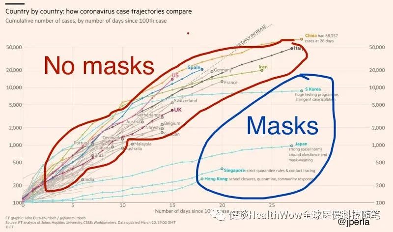 70亿地球人的驱魔：我们该如何应战？
