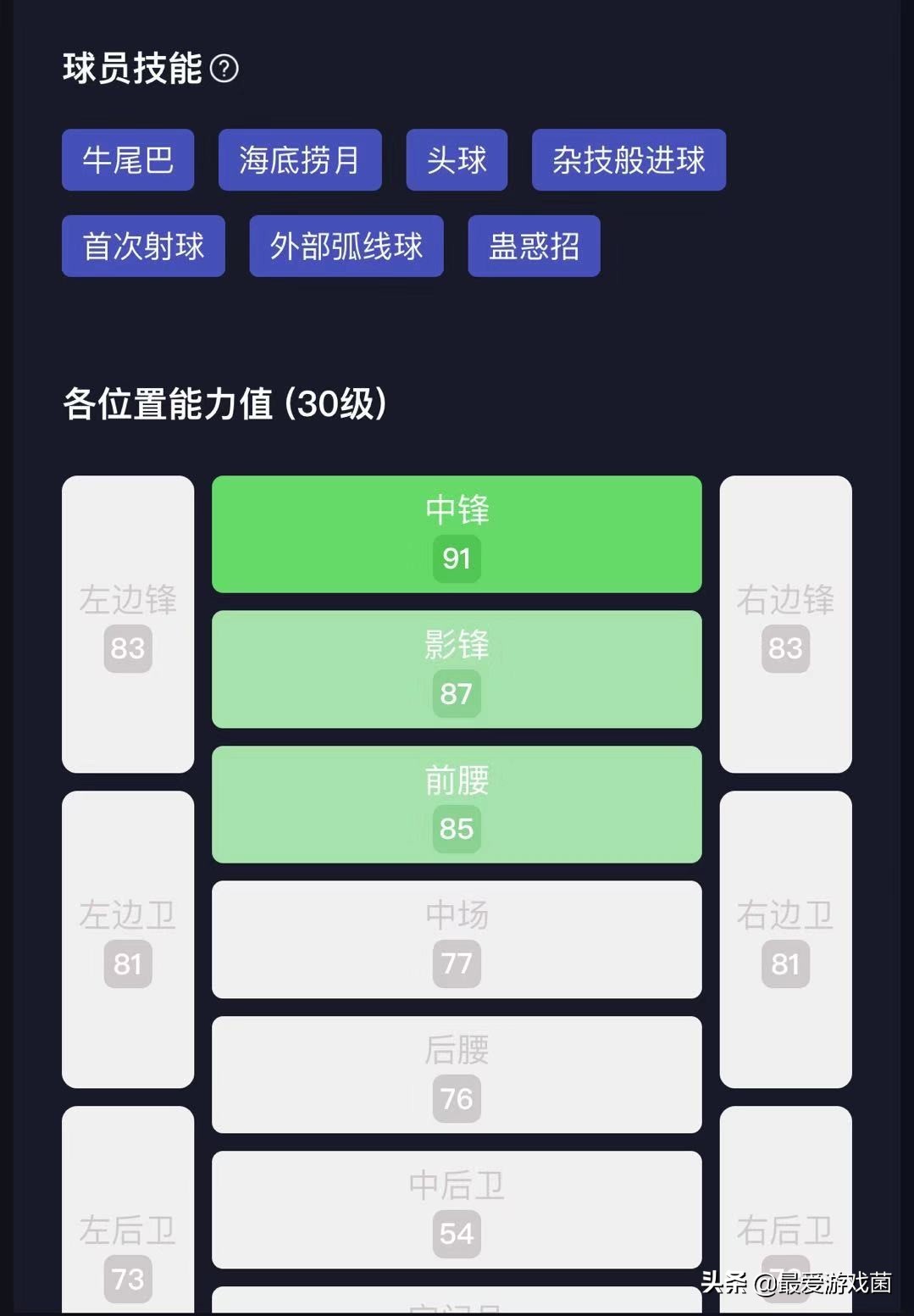 实况足球传奇卡门将,实况足球最强传奇卡
