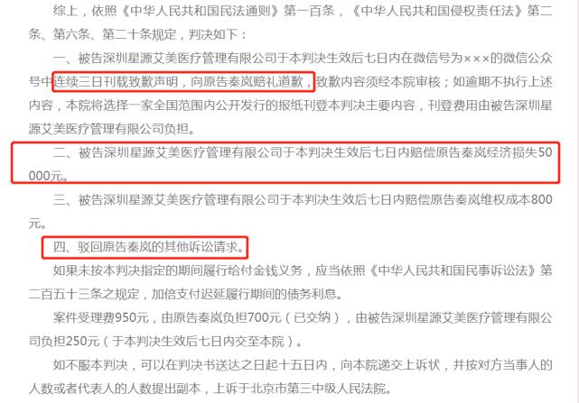 绉﹀矚鏁村舰杩囧悧,绉﹀矚鏁村舰