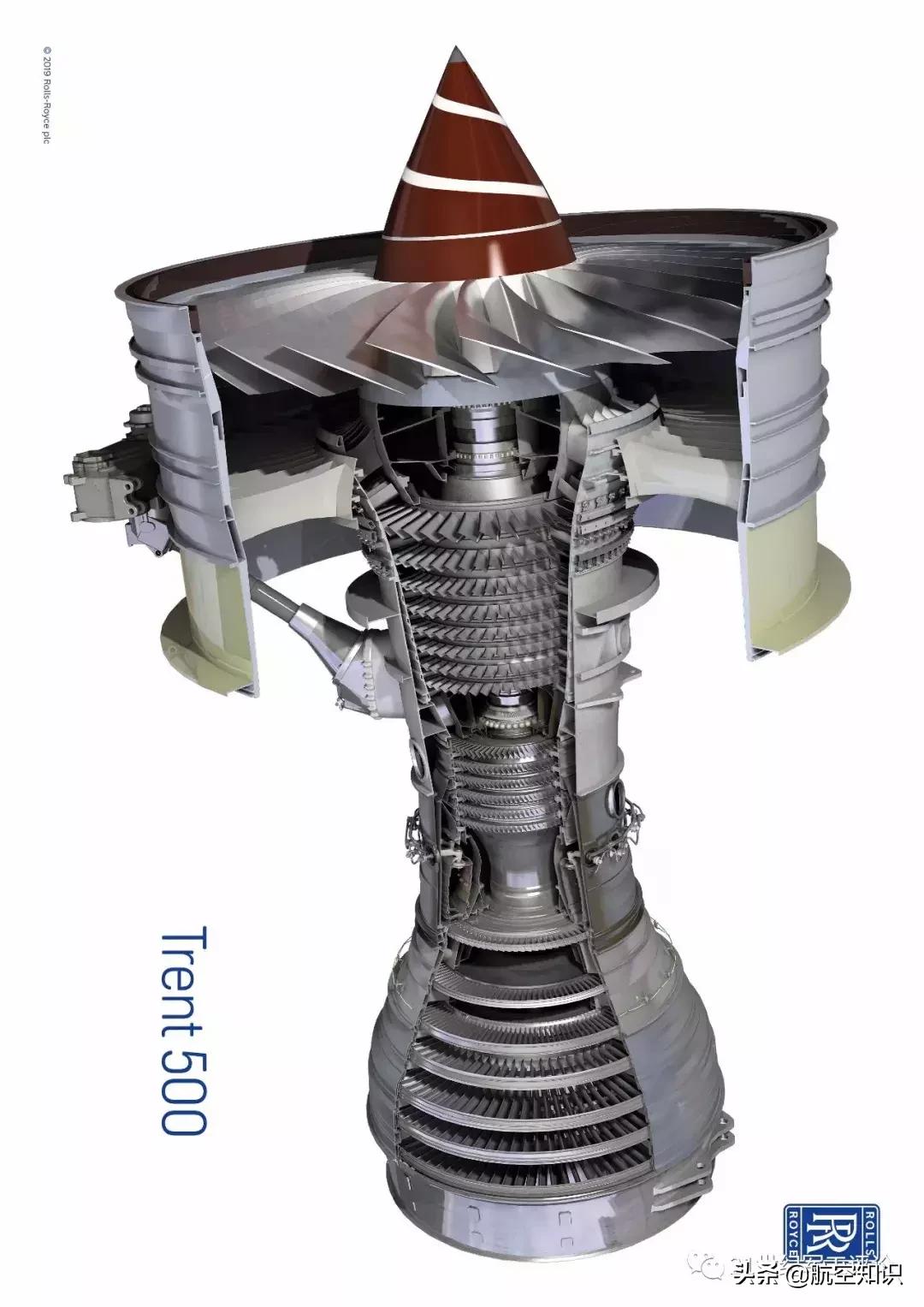 罗尔斯罗伊斯航空发动机公司,罗尔斯罗伊斯生产飞机发动机