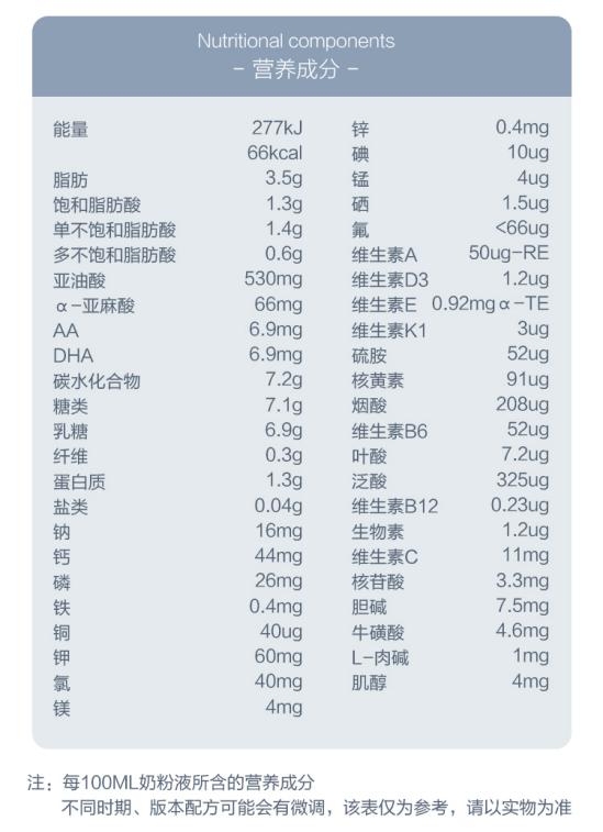 荷兰herobaby金钻版奶粉怎么样,荷兰herobaby奶粉怎么样