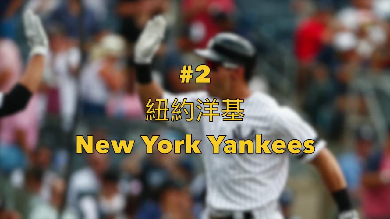 全球最有价值的20家俱乐部,全球商业价值最高的体育俱乐部