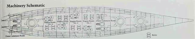 北卡罗来纳级战列舰装甲布局,美系北卡罗来纳级战列舰