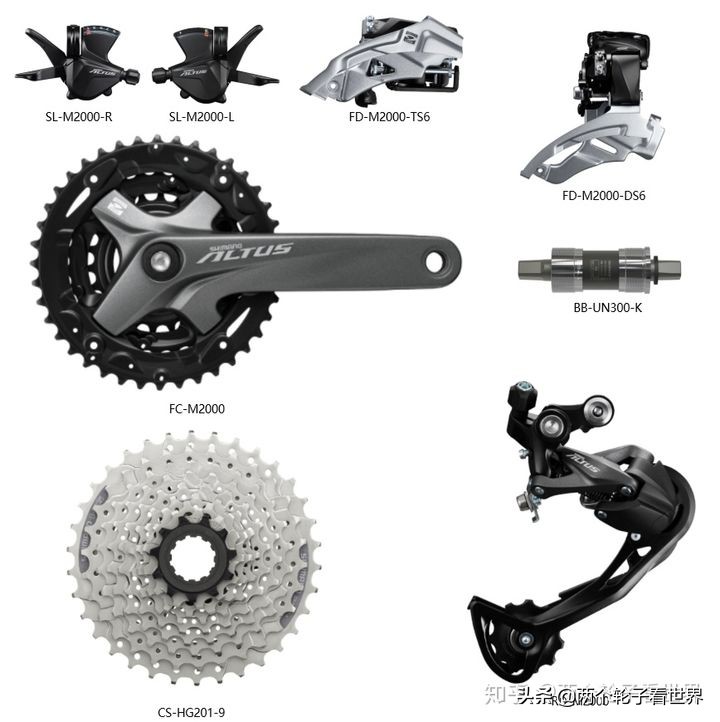 山地车禧玛诺变速器调整方法,山地自行车变速器禧玛诺调整教程