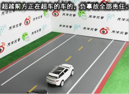 交通事故全责情况动画,27种交通事故责任划分