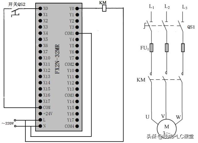 PLC编程基本功：梯形图与控制线路（附1164个三菱PLC实用案例）