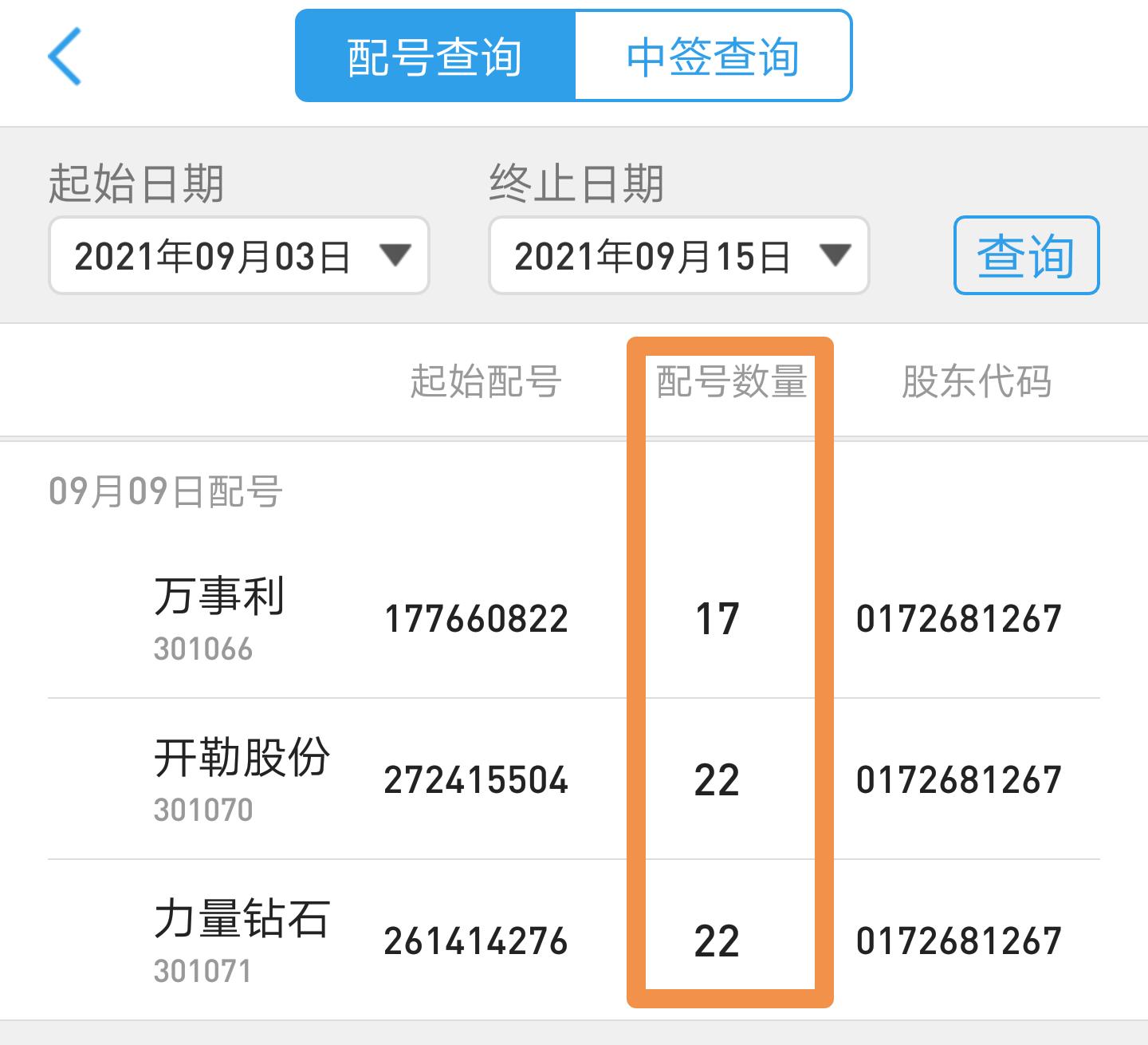 新股配号数量怎么提高,新股申购配号怎么算中签