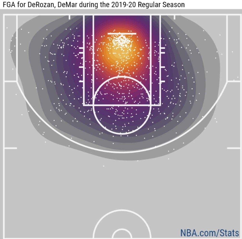德罗赞最强一季,德罗赞从悲伤走出来