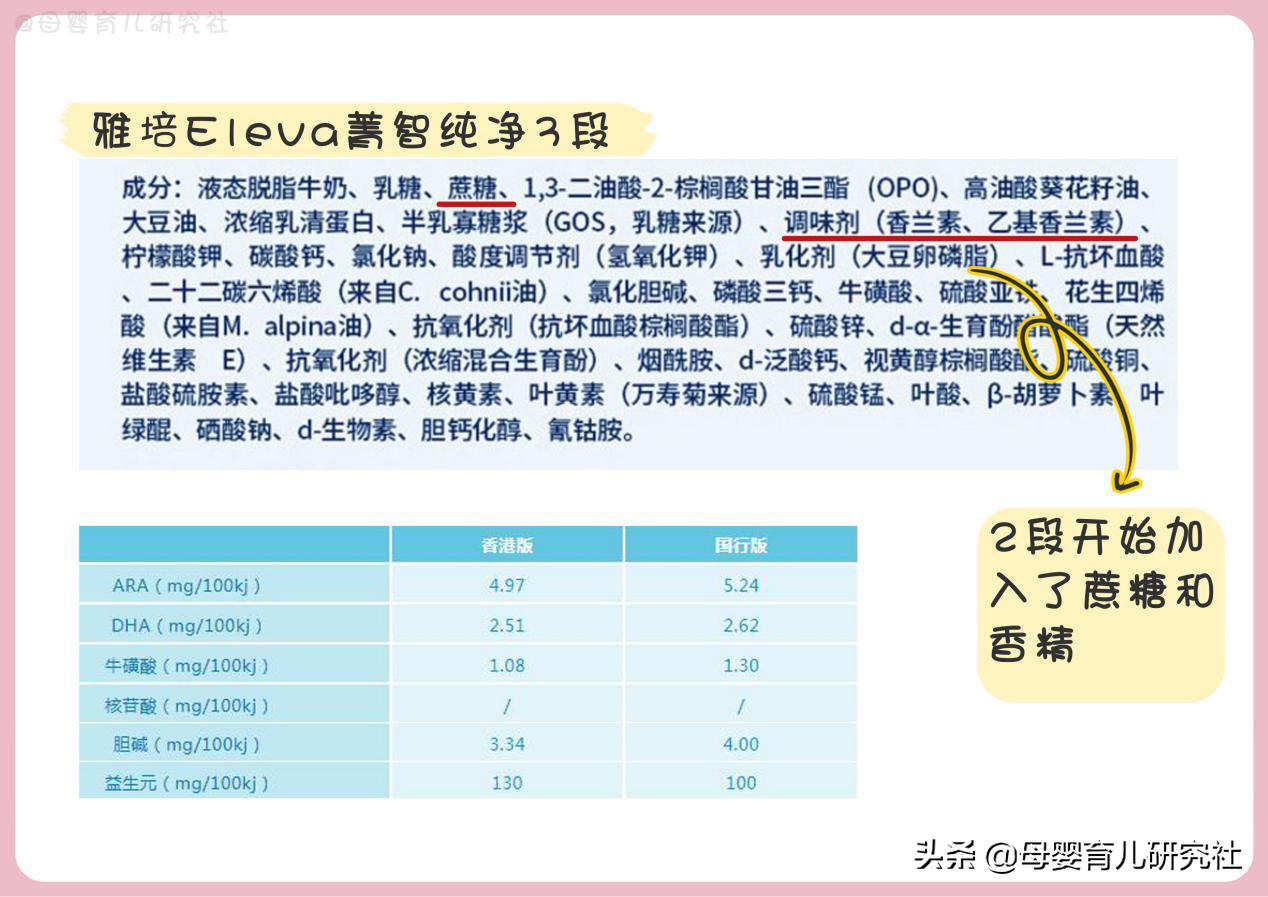 15款香港奶粉,港版奶粉和大陆奶粉的区别