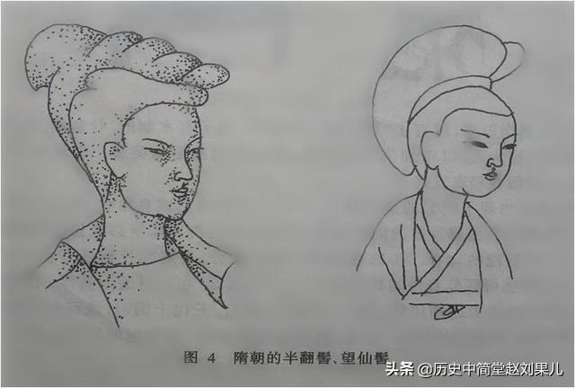 古代灵蛇髻发型女子,灵蛇髻飞天盘发教程
