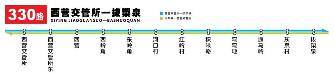 你每天有多长时间在公交车上度过？济南公交里程最长的线路、历史最悠久的线路…你都知道吗？