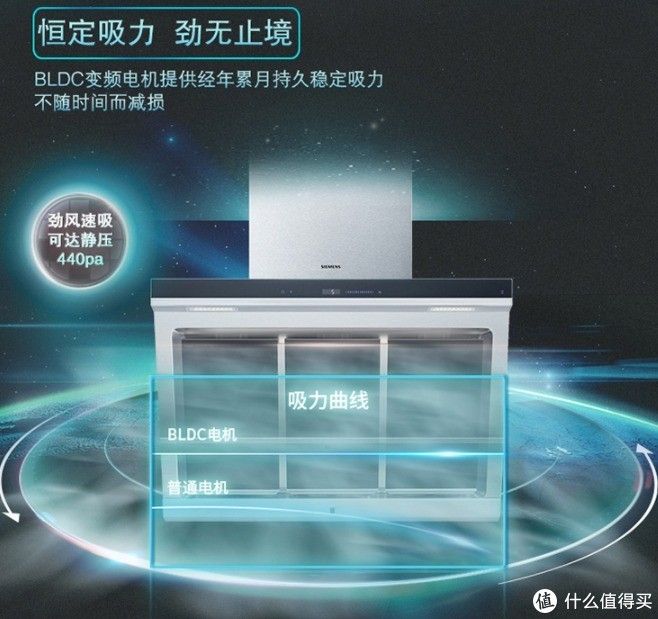 家电几大件一览表,实用家电清单一览表