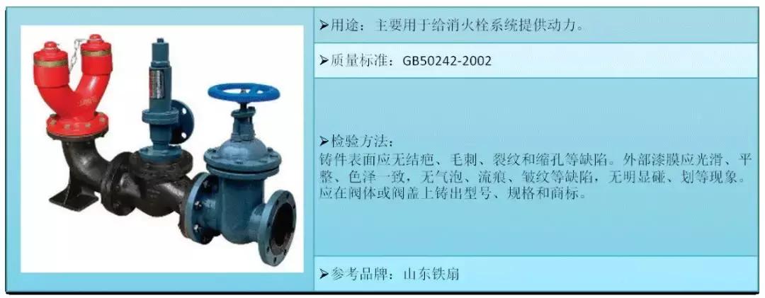 防排烟消防工程常见问题,消防工程技术基础知识