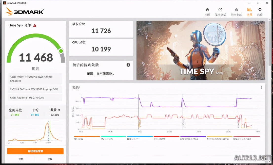 rog冰刃5plus测评,rog冰刃5双屏锐龙版真不简单