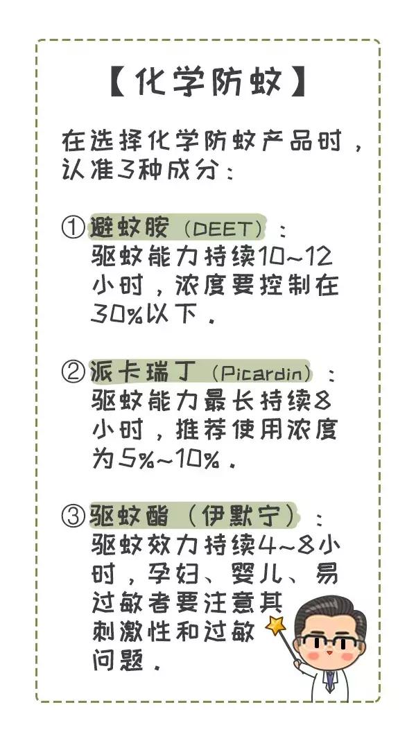 急!登革热已爆发641例,“秋蚊”战斗力爆表,尤其是这2种